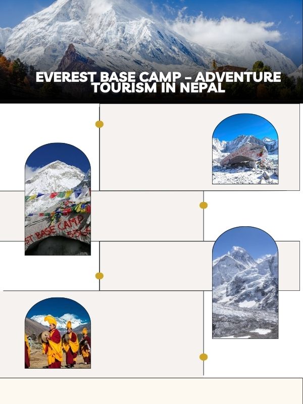 Everest Base Camp – Adventure Tourist place in Nepal
