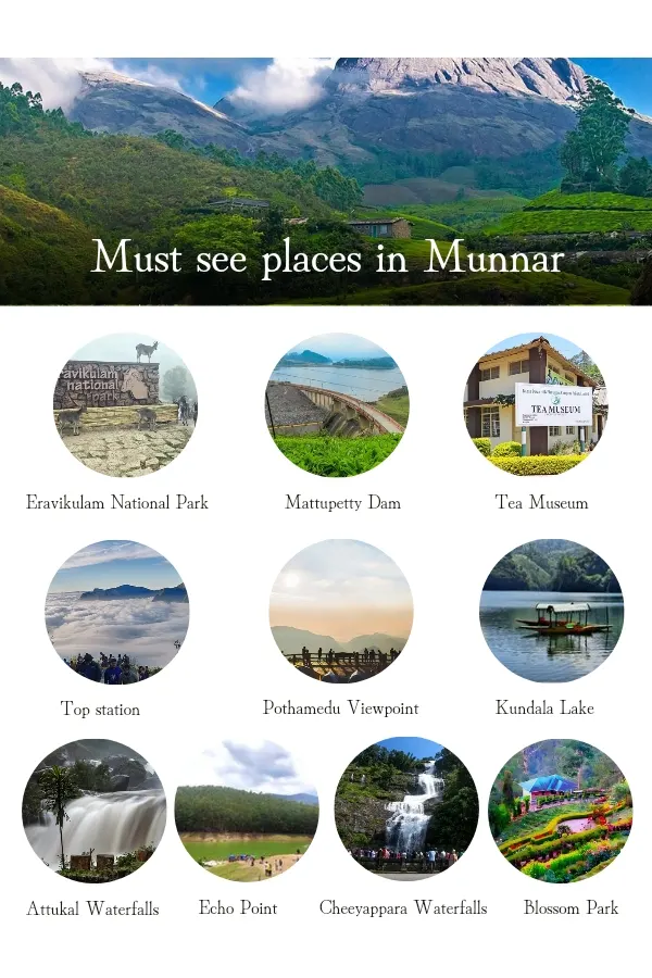 Tourist places in Munnar 